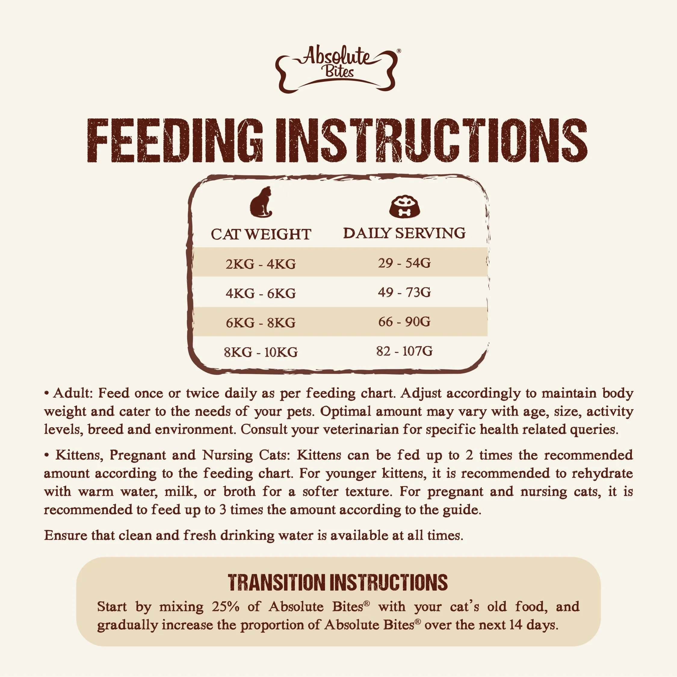 Absolute Bites Wild Age Dry Cat Food - Chicken (12lbs)