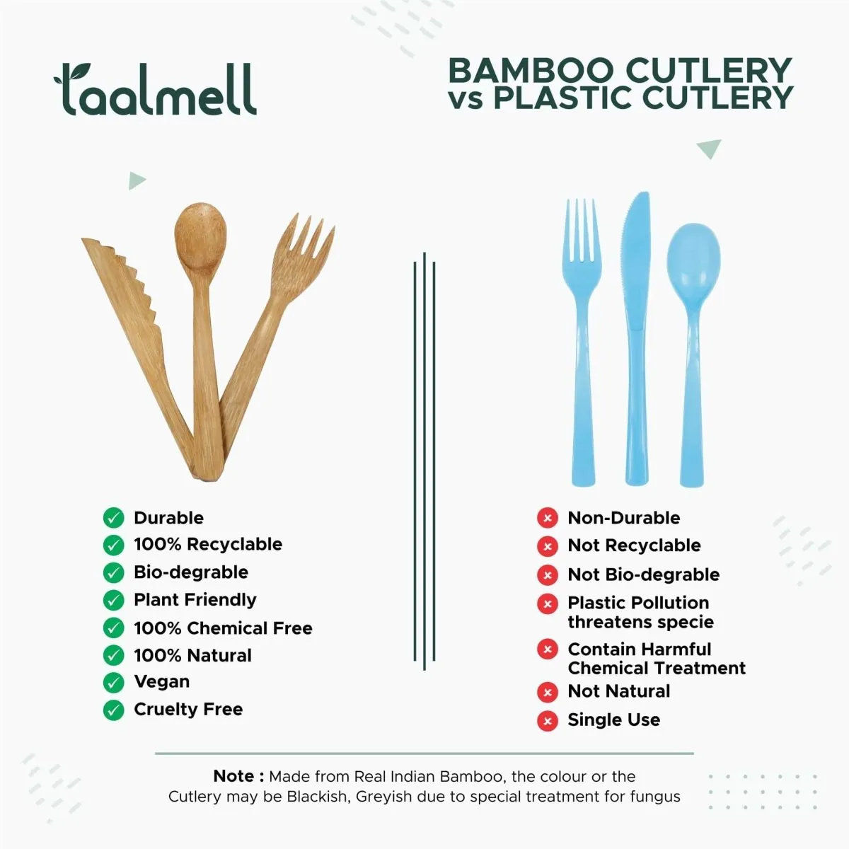 Eco Cutlery - 2 coconut bowls, 1 pack of bamboo cutlery, 1 Straw &  a Straw Cleaner Free Cotton Bag