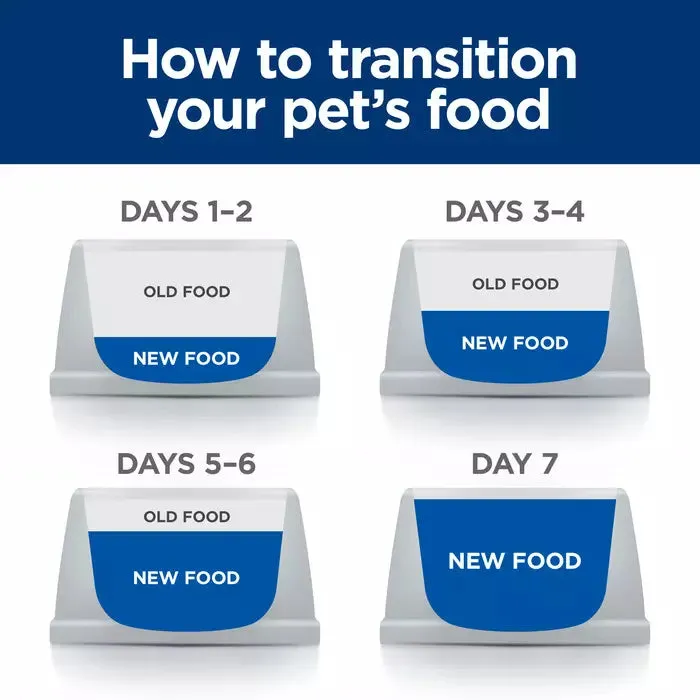 Hill's Prescription Diet Metabolic   Mobility Dog Food Cans