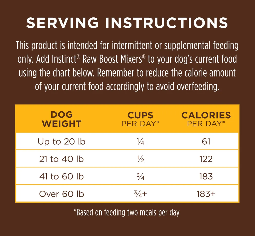 Instinct® Dog Food Raw Boost Mixers Cage-Free Chicken