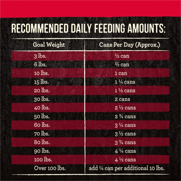 Merrick Backcountry 96% Beef, Wet Dog Food, 12.7-oz, case of 12