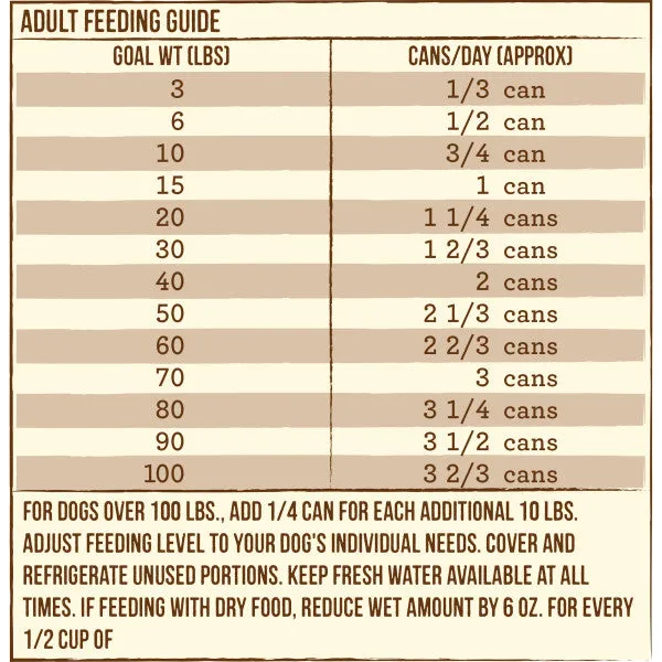 Merrick LID Real Lamb, Wet Dog Food, 12.7-oz, case of 12