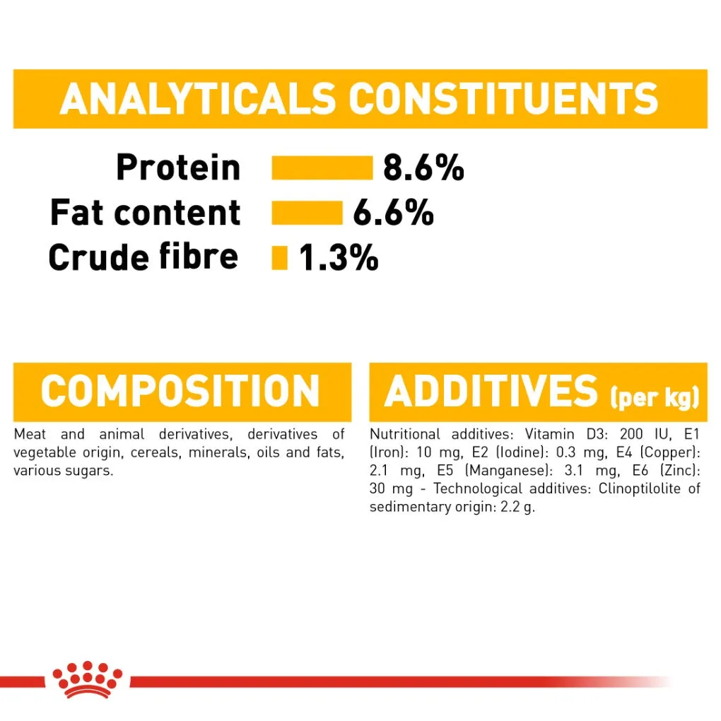 Royal Canin Dermacomfort Loaf Pouches