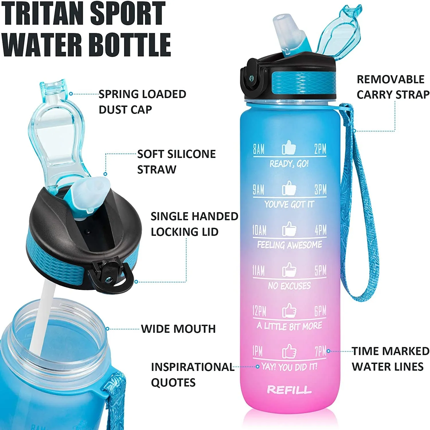 Unbreakable Water Bottle 1 L for Office, Water Bottle for Gym